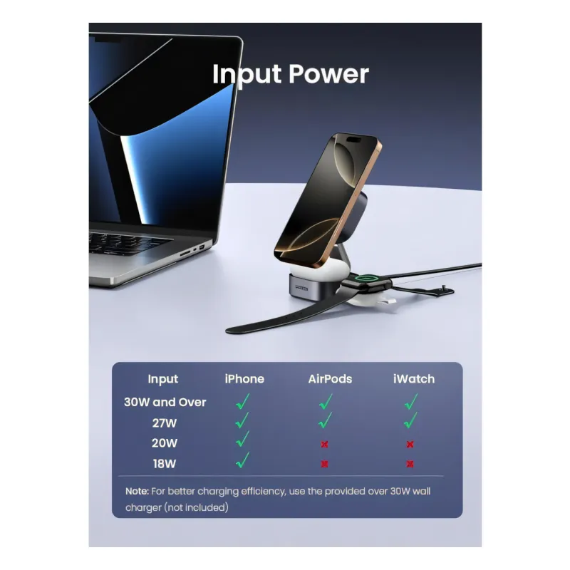 W702, UGREEN, Power Supply, MagFlow Qi2, 25W, Magnetic Foldable Charging Station, Dark Gray