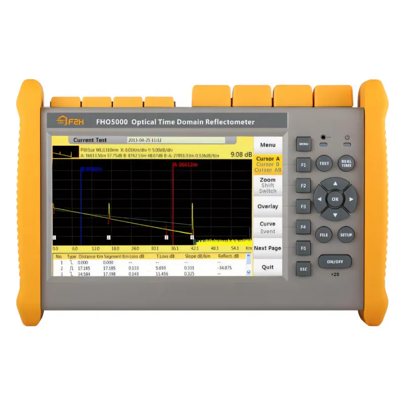 რეფლექტომეტრი (OTDR) 1310/1550nm 35/33dB