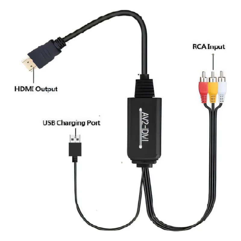KD-HDMITORCA, Kingda 3xRCA to HDMI cable, RCA input, HDMI output